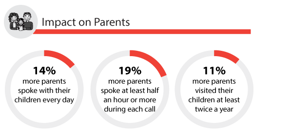 20170801_PhotoVoice Case Study3.png